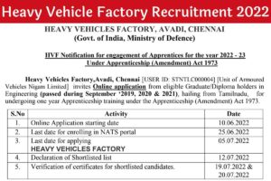 Heavy Vehicles Factory Avadi Recruitment